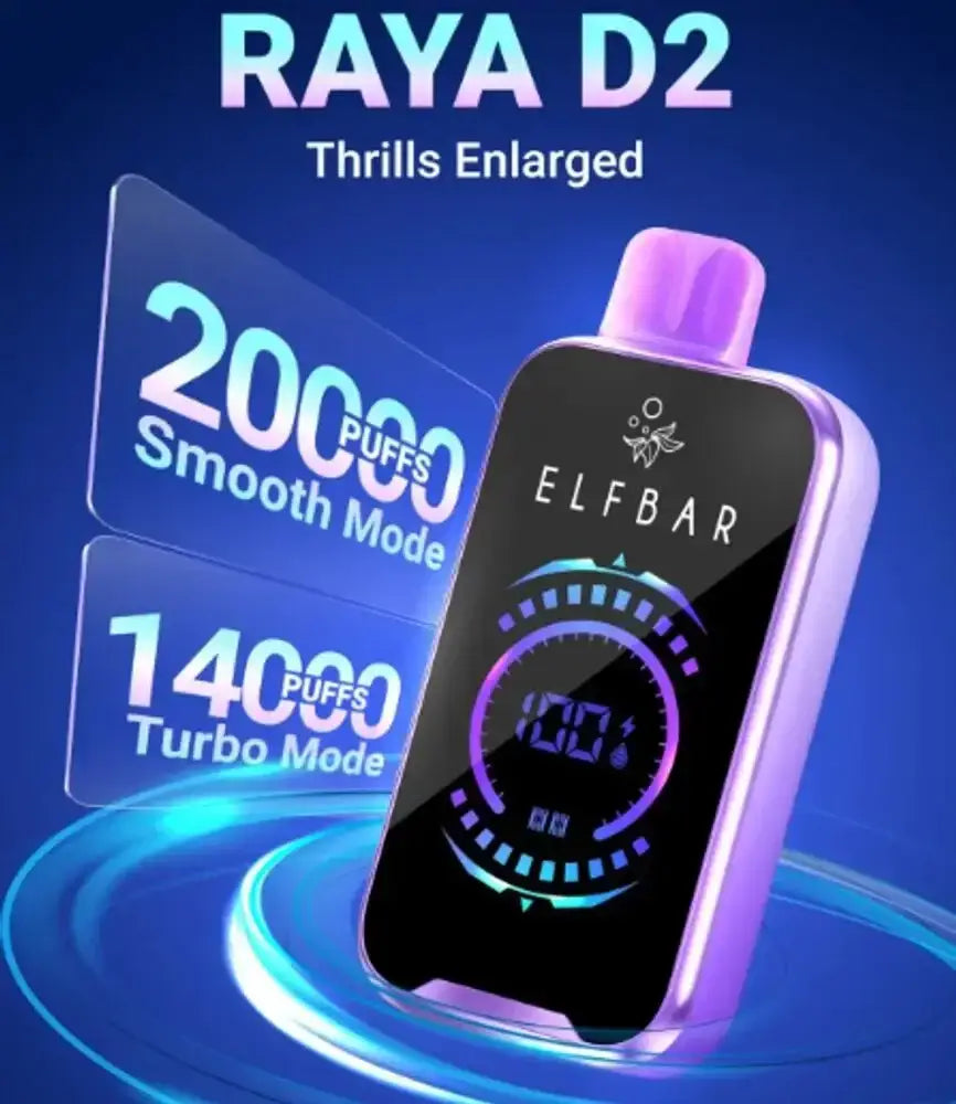IVG Elf Bar Raya D2 disposable vape with blue raspberry flavor, rechargeable device, 20000 puffs, in sleek blue design.