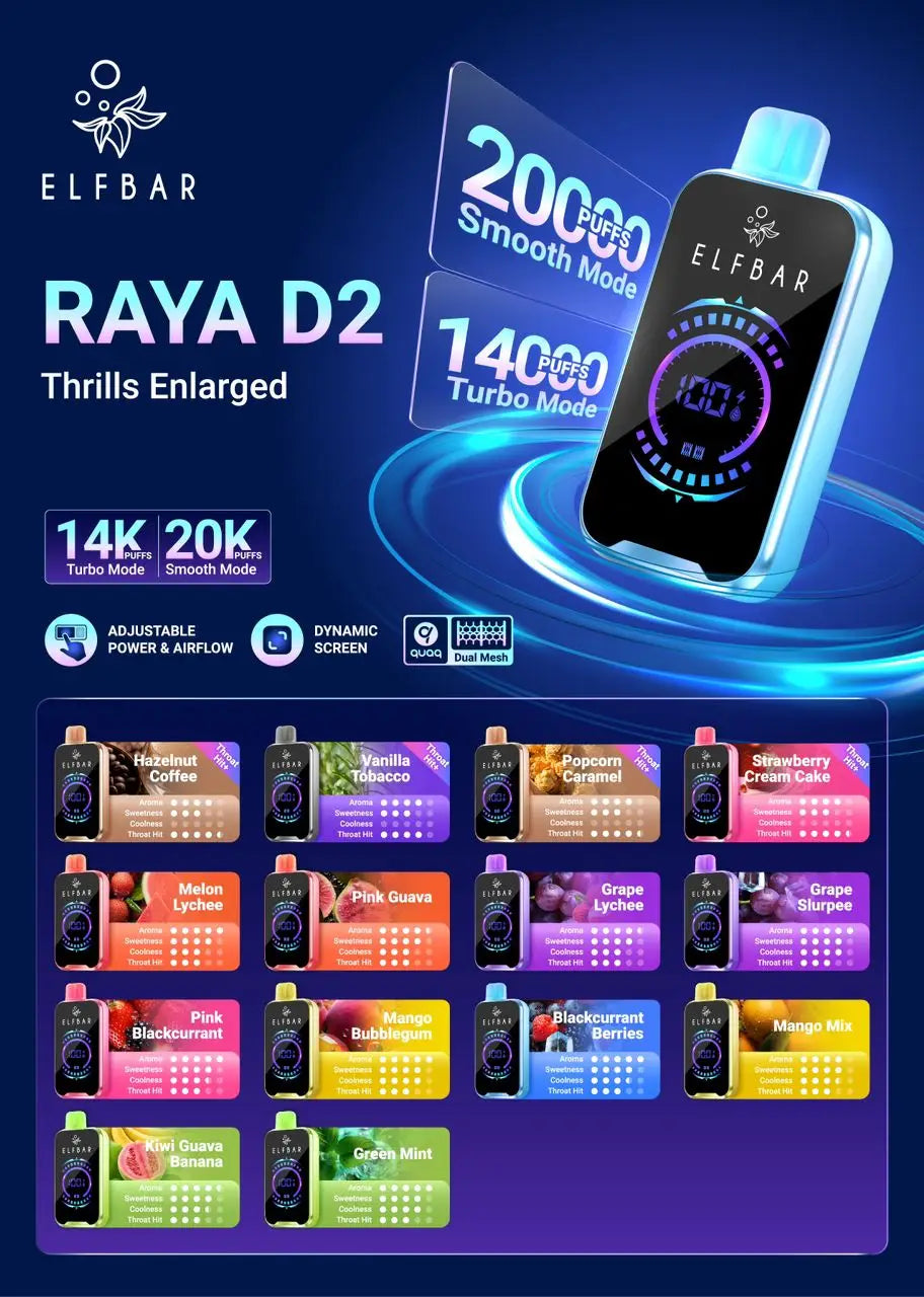 IVG Elf Bar Raya D2 disposable vape with blueberry raspberry flavor, rechargeable design, 20000 puffs, shown in sleek blue color.